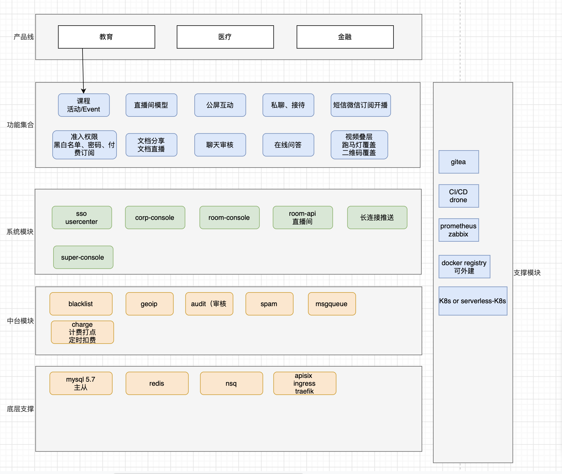 image-20220310001834634